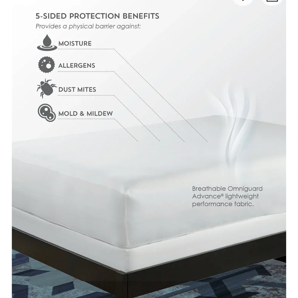 PureCare 5 -Side FRIO Mattress Protector - California King